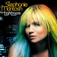 Tightrope cover